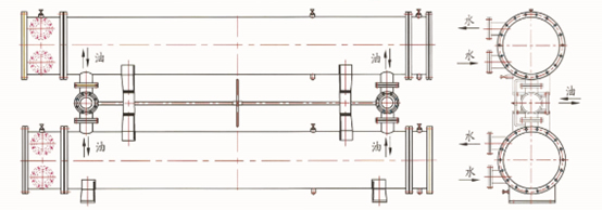 SGLL系列雙聯(lián)臥式冷卻器